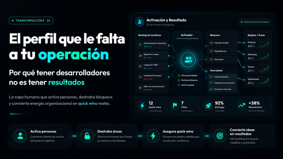 El perfil de Activación y Resultado: el activador que convierte energía organizacional en quick wins
